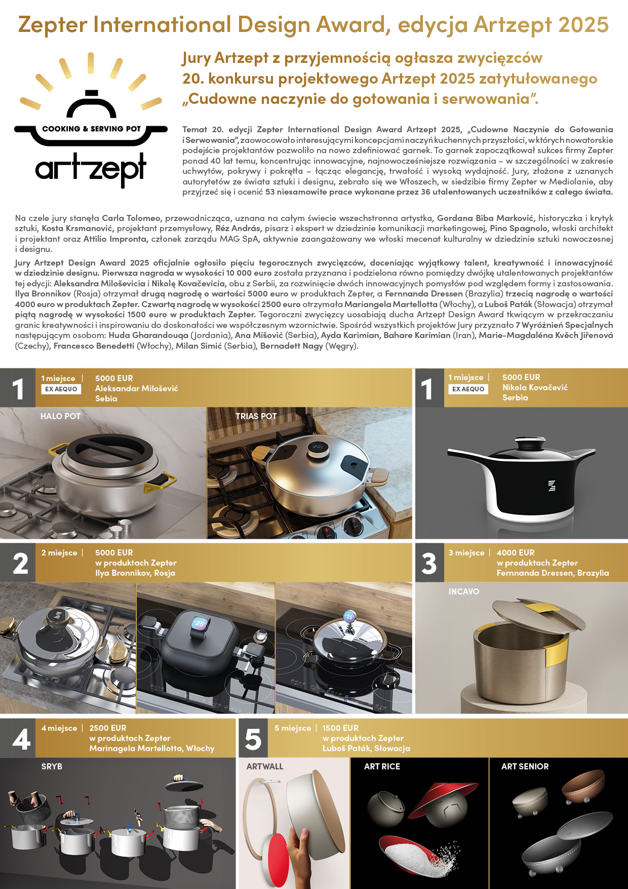 2025-Artzept-winners_PL.jpg 2025-Artzept-winners_PL.jpg