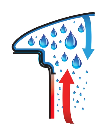 water-closed-circle_page-0001.jpg water-closed-circle_page-0001.jpg